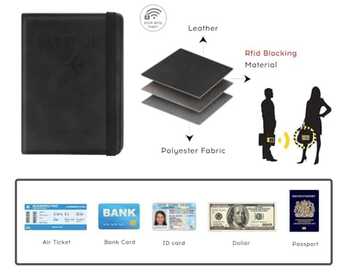 1X Sky Blue RFID Passport Holder Cover & Travel Wallet, RFID Blocking Organiser for Tickets, Cash & Cards ,Credit Cards Holder, Airport Essentials Passport Case for Men & Women, Travel Accessories — view 4