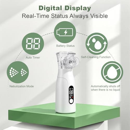 NebuLiva Portable Nebuliser for Adults & Kids — view 3
