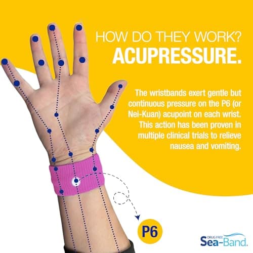 Sea-Band Pink Kids Travel & Motion Sickness Acupressure Wristband, 1 Pair — view 5