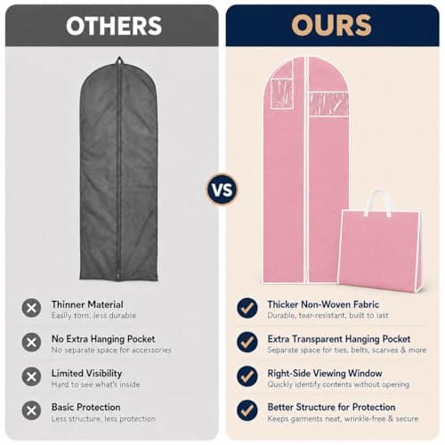 Sytinnice 2Pcs Long Dress Garment Bags, 60×180cm Folding Full Length Garment Cover Bag with Zipper, Pocket & Handle, Breathable Clothes Covers for Gowns Dresses Travel & Storage(Pink) — view 6
