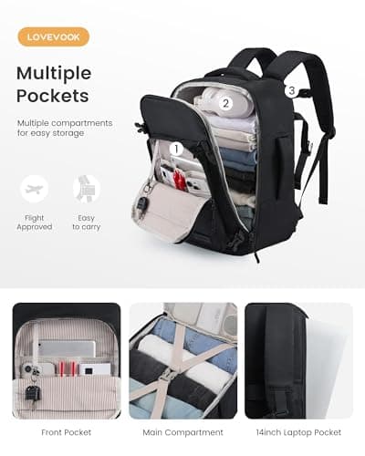 LOVEVOOK Ryanair Cabin Bags 40x30x20 Underseat Travel Backpack — view 4