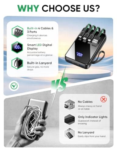 15000mAh Portable Charger, Power Bank Fast Charging w/Built-in 4 Cables — view 2