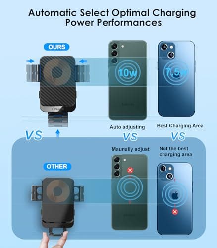 MOKPR Car Phone Holder Wireless Charger, 15W Wireless Car Charger — view 4