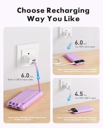 Charmast Power Bank with Built in Cables X 4, 10000mAh Portable Charger — view 4