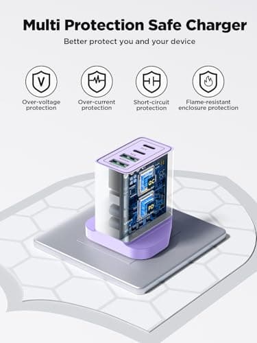 USB C Plug,40W 4-Port Fast USB C Charger Plug Dual Port PD Power Adapter + QC Mains Wall Chargers Type C Charger Plug for iPhone 16 15 14 13 12 Pro Max 8 iPad, Samsung — view 4