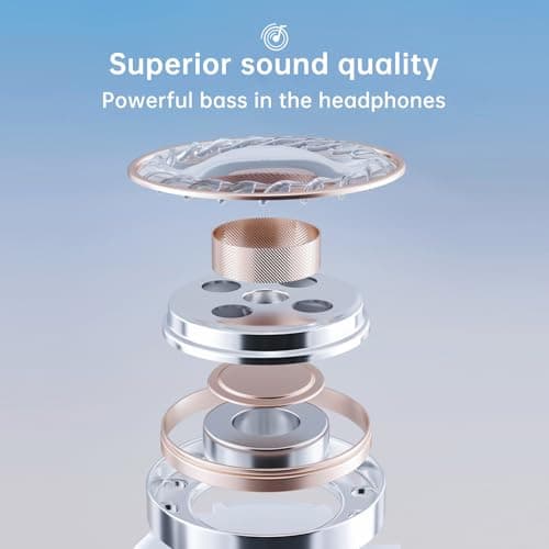 JYmusic Earphones，In-Ear Headphones 3.5mm Jack Wired Earbuds Noise Isolating Headset With Microphone Lightweight Wired with iPhone iPadPro Samsung Huawei Android MP3 Tablets Laptops and More device — view 5