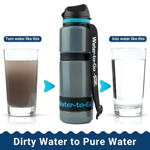 Water-to-Go Eco Active BPA-Free Filter Bottle & Purifier, 750ml, Blue — view 4