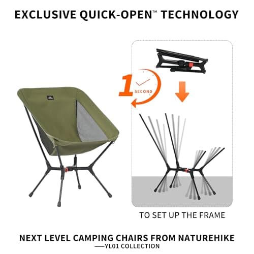 Naturehike YL01 Snap Camping Folding Chair, Lightweight Compact & Portable Backpacking Chair with Storage Bag Compact Folding Camp Garden Picnic Barbecue（Green） — view 3
