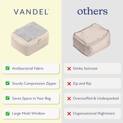 Vandel Space-Saving Compression Packing Cubes for Kids & Women, Carry On — view 5