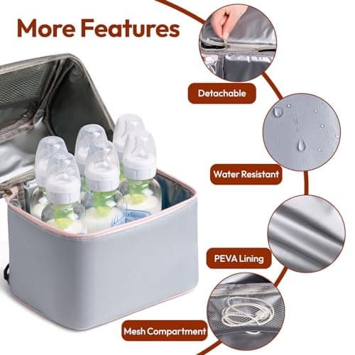 NCVI Breastmilk Cooler Bag with 2 Ice Pack, Breast Pump Bag with Cooler Fits 6 Bottles, Double Layer Breast Milk Baby Bottle Bag, for Travel, Nursing Mom Daycare, Work, Picnic (Grey) — view 4