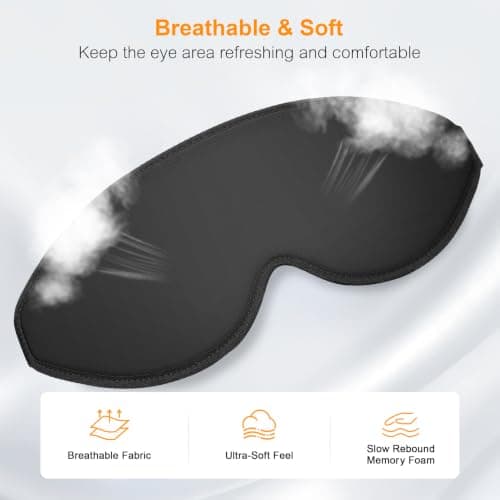 Gritin 2026 Gen 2 Sleep Mask-100% Blackout Eye Sleeping Mask for Women&Men — view 5