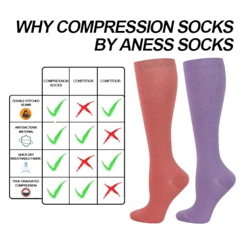 Cheeroyal 2 Pairs Compression Socks for Women Men Circulation-Best Support for Nurses,Running,Athletic,Travel (UK, Alpha, S, L, Regular, Regular, S-M, Purple) — view 5