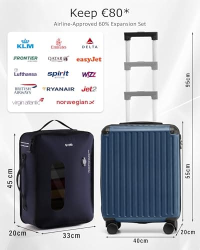 COOLIFE EasyJet Vacuum Cabin Suitcase 55X40X20cm + Vacuum Bag for Travel +60% with Pump | ABS Hard Shell, 8 Wheels & TSA Lock - for Ryanair, Europe, Business, Study Abroad, Cruise | Carry On Suitcase — view 2