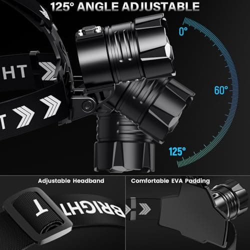 FINICO Rechargeable LED Head Torch High Lumen Super Bright,95H Long Lasting — view 4