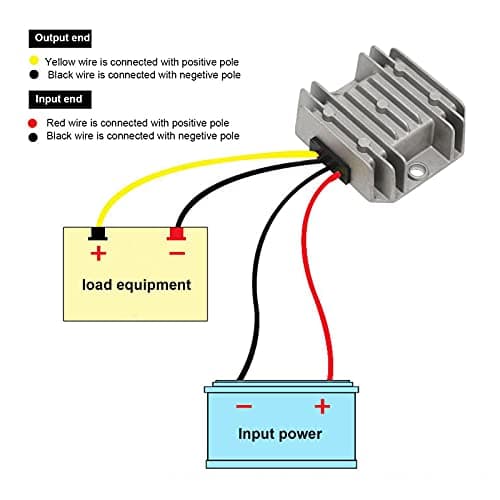 Mtlavishness DCDC Power Converter 12V To 48V 1.5A 72W IP67 Automatic Overheating Protection For Automotive Marine And Industrial Applications With Reliable Voltage Regulation And — view 3