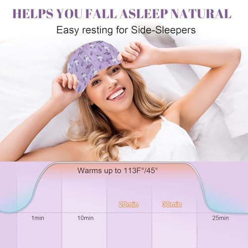 12 Packs Steam Eye Mask,Lavender Steam Eye Mask for Dryness — view 4