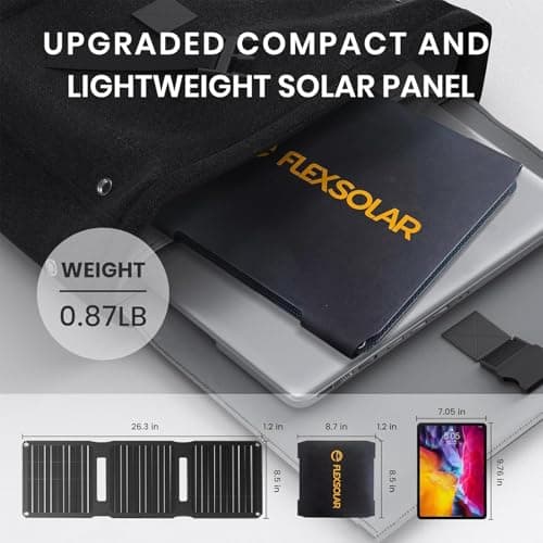 FlexSolar 20W Solar Panel Charger Portable Foldable QC3.0 USB-A/C Output — view 5