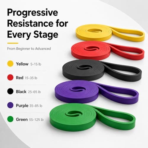 Resistance Bands Set for Men and Women, 5 Levels Exercise Bands with Door Anchor Kit for Strength Training, Full Body Workouts, Muscle Toning, Stretching, Home Gym, Yoga, Pilates and Fitness — view 5