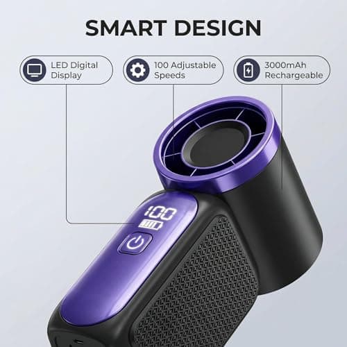 Portable Handheld Mini Fan, 20000 RPM High Speed Turbo Personal Fan, 3 Speeds with LED Display, Pocket Design USB Rechargeable Handheld Fan for Travel, Makeup, Commute, Outdoor Summer Essentials — view 4