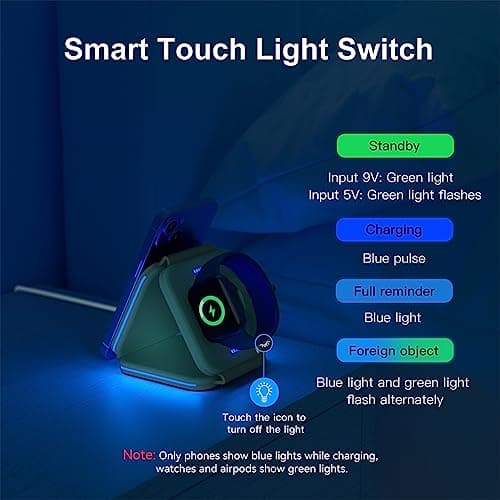 ZUMSEY 3 in 1 Wireless Charging Station for Apple, Wireless Charger for iPhone 17 Pro Max/16/15/14/13/12, Travel Wireless Charger for Apple Watch Ultra 3/11/10/9/Ultra 2/Ultra, for AirPods Pro 3/4/3/2 — view 5