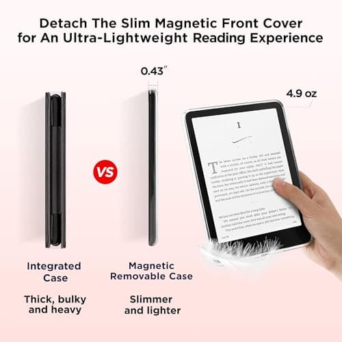 Litvana Detachable Magnetic Case for 7'' Kindle Paperwhite 12th Gen 2024 and Kindle Colorsoft Signature Edition, Slim PU Shell Cover Case with Auto Wake/Sleep (Book Shop) — view 4