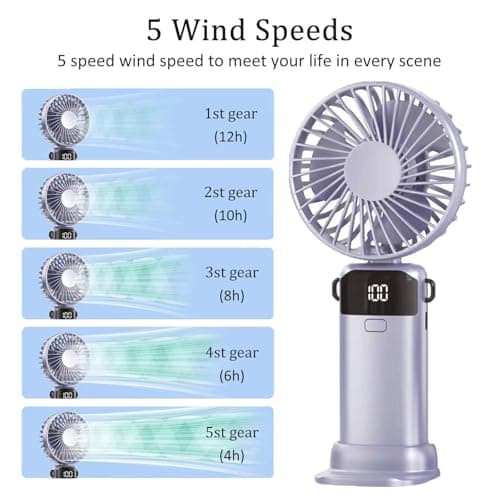 Somnr 2-Pack Handheld Fan Rechargeable, Handheld/Neck/Desk 3 in 1 Mini Fan — view 3
