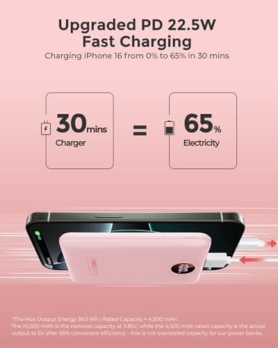 VEEKTOMX Power Bank Fast Charging, 10000mAh Mini USB C Portable Charger with PD QC 3.0, Small Battery Pack, Compact External Battery Bank for iPhone, Samsung, Travel Essentials (Pink) — view 3