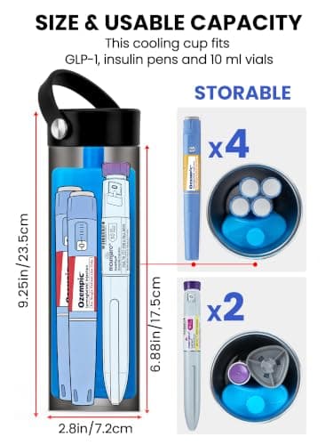 SUNMON Rechargeable Insulin Cooler Travel Case, Travel Case for GLP-1 Pen — view 5