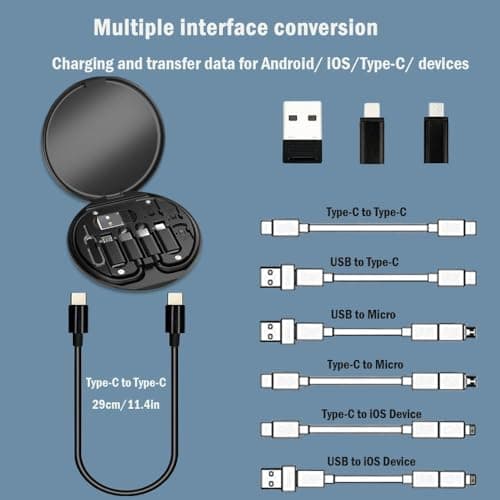 ZALUJMUS Multifunctional Data Cable Storage Box Adaptor for IOS Devices, USB-C and Micro-USB Devices Universal Data Transfer Cable (Black) — view 4