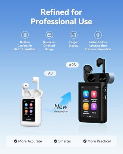 Wooask A9S AI Translator Earbuds with Screen, Offline Language Translator with Camera Photo Translation, ChatGPT-Powered, No App & No Phone Required, for Global Business Travel & Digital Nomads — view 2