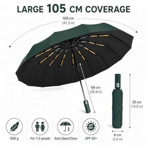 Exquisgoods 24K Sturdy Frame Windproof Umbrella Compact Automatic Travel Umbrella for Women & Men (Green) — view 6