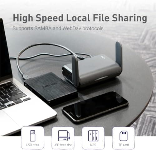 GL.iNet GL-AXT1800 Slate AX Travel Router, Wi-Fi 6, 1800Mbps, OpenWrt — view 3