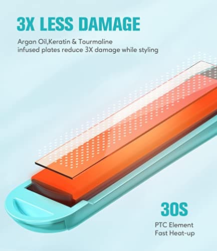Terviiix Mini Hair Straightener for Short Hair, Small Straighteners Travel Straighteners and Ceramic Plate, Quick and Easy Hair Styling, Dual Voltage, Pouch Included, Blue — view 5