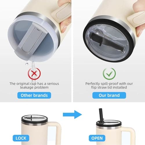 2 Pack Stanley Lid Replacement 40 oz, with Leak Proof and Flip Straw Lid, Stanley Cup Accessories,perfect for travel, fitness, and daily use. (Black and Black) — view 3