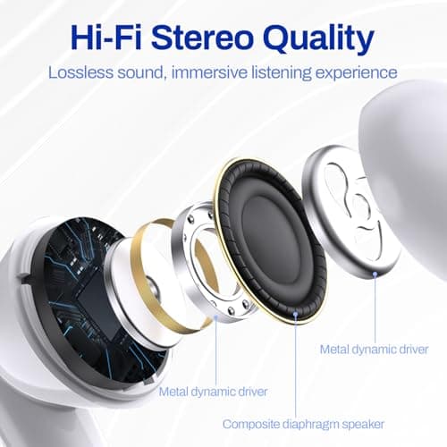 ASENTER 2 Pack Earphones Wired In-Ear Headphones Wired Earbuds Noise Isolating Headset with Built-In Microphone & Volume Control Compatible with 3.5mm Jack Devices — view 2