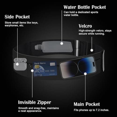 Running Belt for Women and Men Lightweight Running Waist Belt with Water Bottle Pocket, Multi-Pocket Phone Holder Running Pouch (1, Black, Medium-23.6" - 33.5") — view 4