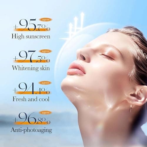 50 Pack Mini Sunscreen Travel Size,SPF 50+ Waterproof & Long Lasting — view 6