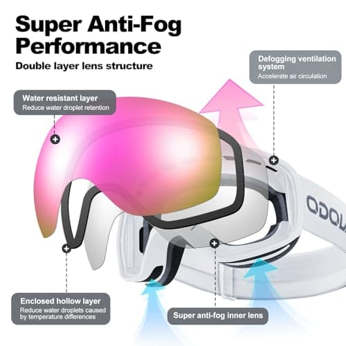 Odoland OTG Ski Goggles with Anti-fog, Anti-glare Lens UV400 Protection Adult Snow Goggles, Double Spherical Goggles for Skiing Skating Snowmobiles and Snowboardsfor Men and Women WPE — view 4