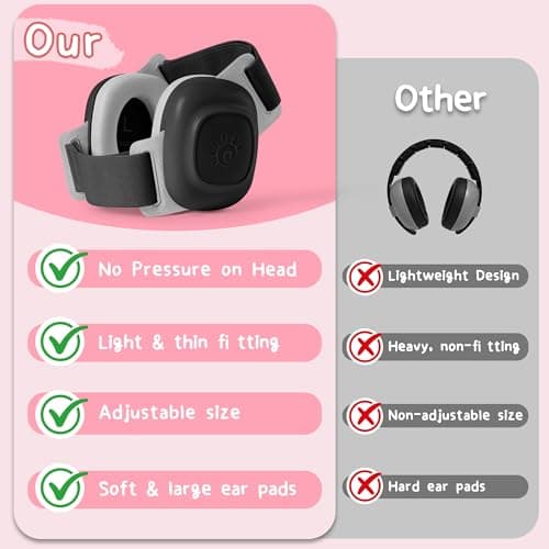Baby Ear Defenders, Noise Reduction Earmuffs for 0-48 Months,SNR 27dB, Soft Earpads,Adjustable Headband,Comfortable Toddler Headphones Against Hearing Damage Improves Sleep,Travel Essentials (Black) — view 6