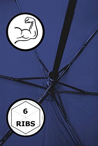 4cm Ultra Flat Windproof Strong Small Compact Umbrella - Auto Open & Close — view 4