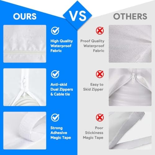 Air Conditioner Window Seal Kit, Enhanced Adhesive No Residue Double Zipper Universal AC Window Seal Thermal Barrier Waterproof Guard Improves Cooling for Portable AC Tumble Dryer — view 6