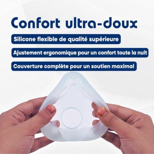 Replacement Cushion for AirFit F20 Mask - Pack of 2 Soft Silicone, Adaptive Design, Accessories, Sleep Apnea Mask, Comfortable and Secure Seal, Easy to Replace (Large) — view 3