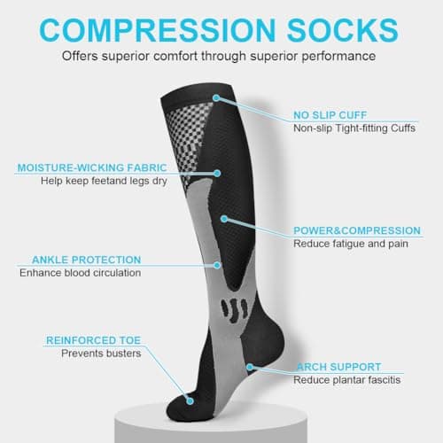 ACWOO Compression Socks for Women & Men, 2 Pairs Best Graduated Stockings Support, Non-Slip Breathable Running Socks for Sports, Flight, Maternity Pregnancy, Nurses, Travel - Boost Stamina & Recovery — view 2