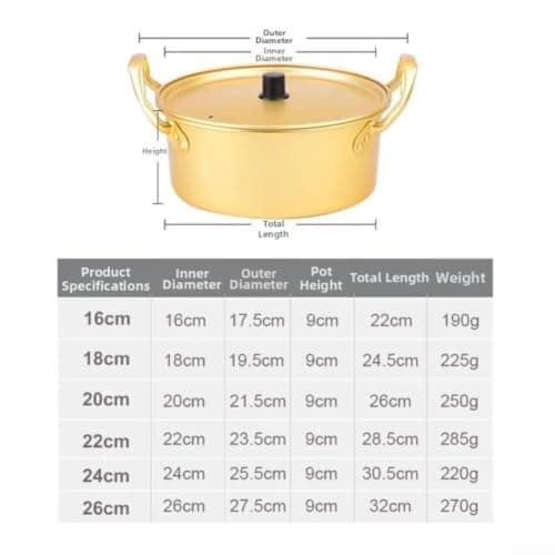 Posheliox Aluminium Mess Kit Camping Cooking Pot with Dual — view 4