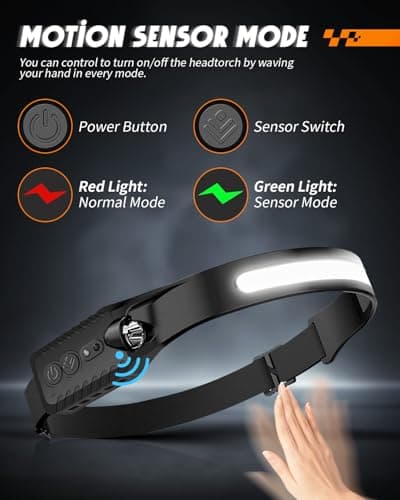 Zumhigh Rechargeable Head Torch with Real-Time Battery Indicator PX4 Waterproof Headlamp Perfect for Camping, Hiking, Night Runs — view 4