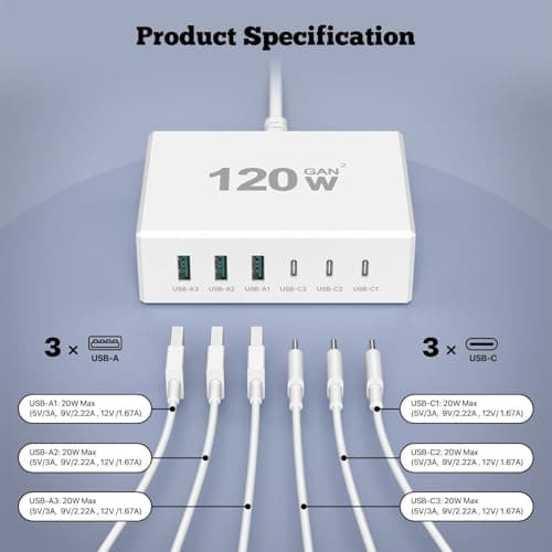 USB C Charger Block, 120W 6 Port Charging Station GaN, USB-C PD+QC USB Charging Hub, Multiport USB Charger for iPhone 16/15/14/13/Pro/Pro Max/Samsung/Google — view 5