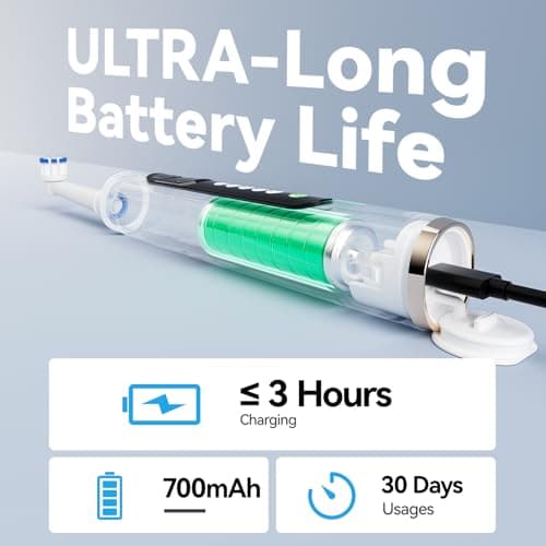 Seago Rotating Electric Toothbrush for Adults with Travel Case, 8 Brush Heads, 5 Modes with Whitening, USB-C Rechargeable with Timer, 30-Day Battery (Beige) — view 6