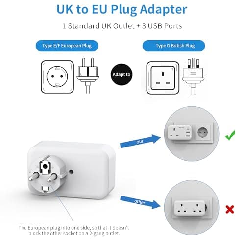 Mscien 2 Pack UK to European Plug Adapter with USB-C, EU Travel Plug — view 3