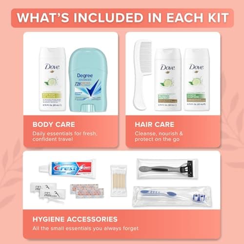 Trektote 12-Piece Women’s Travel Hygiene Kit with Toiletries & Grooming Essentials, TSA-Compliant, Clear Cosmetic Bag, Available in Bulk — view 2