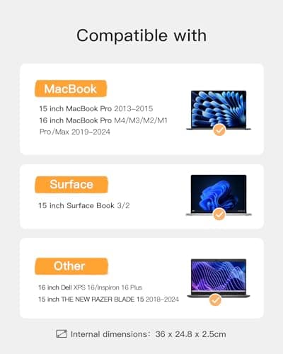 Inateck 360° Protection Laptop Bag Compatible with MacBook Pro 16 2026-2019 — view 2